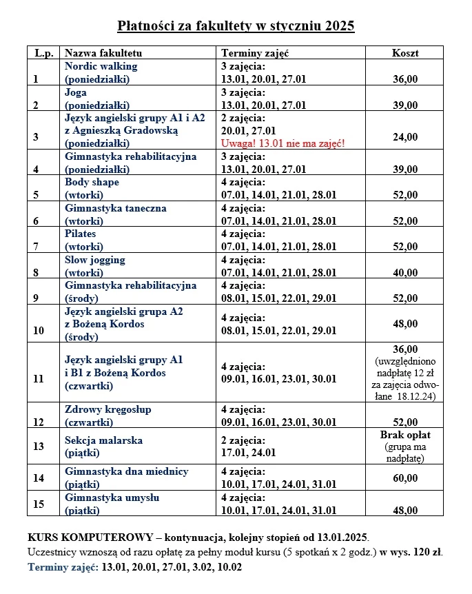 platnosci_012025.webp