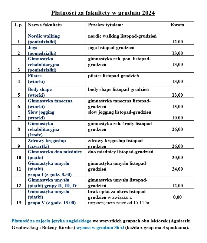 platnosci_fakultety_grudzien.webp
