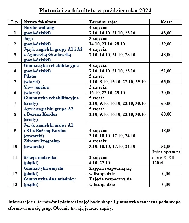 platnosci_pazdziernik2024.webp