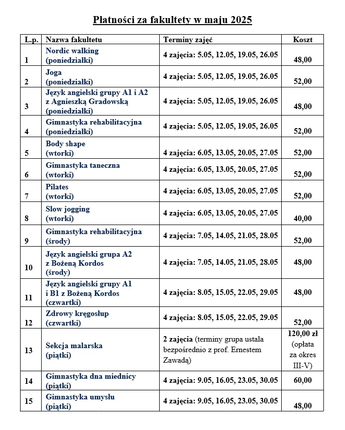 platnosci_052025.webp